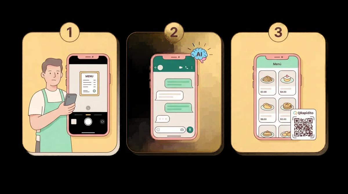 QRapidito - Foto, IA, Menú + QR